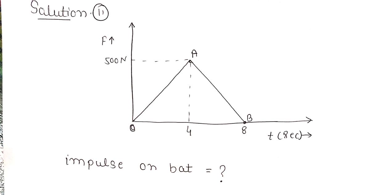 Physics homework question answer, step 1, image 1